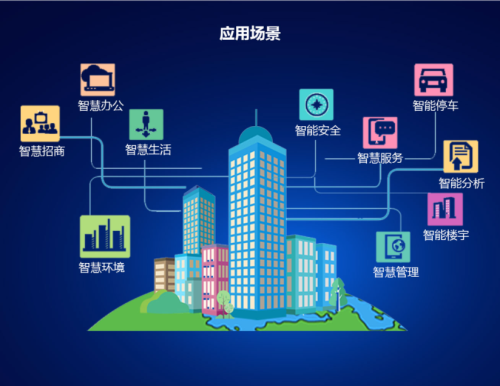 流量计安装时需要注意的关键因素有哪些？